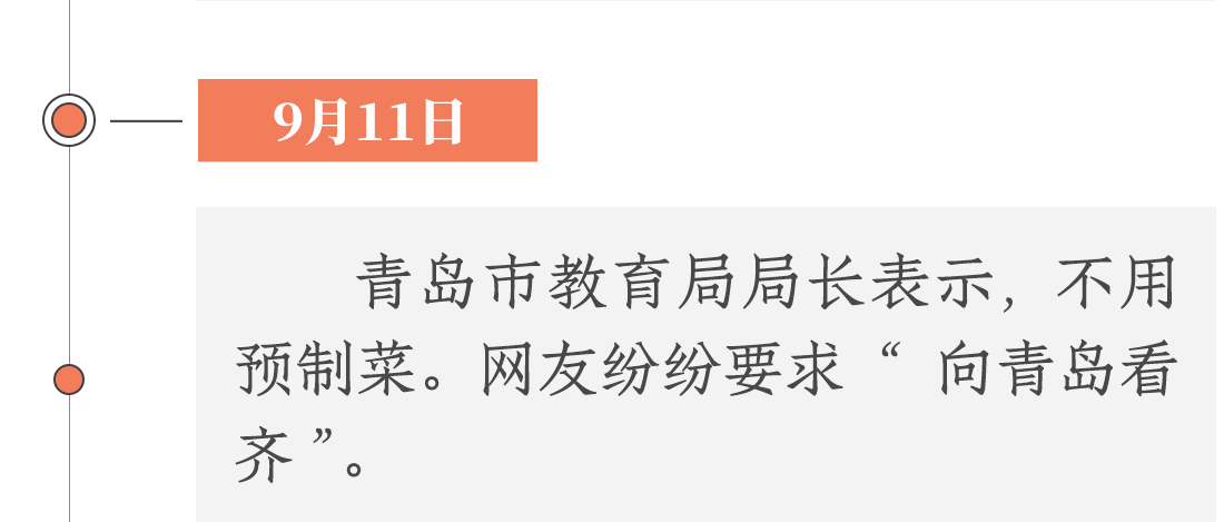 9月11日，青島市教育局局長表示不用預(yù)制菜。網(wǎng)友紛紛要求“向青島看齊”。