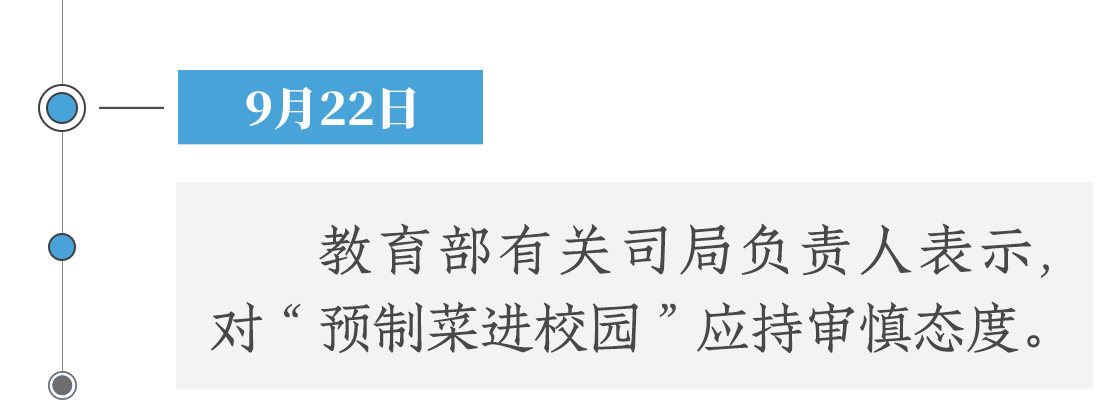 9月22日，教育部有關(guān)司局負(fù)責(zé)人表示，對“預(yù)制菜進(jìn)校園”應(yīng)持審慎態(tài)度。