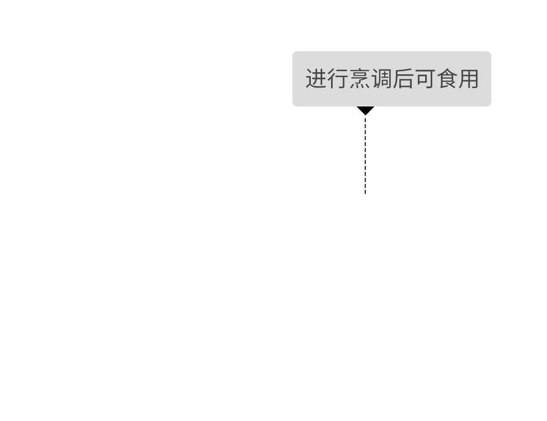 進(jìn)行烹調(diào)后可食用