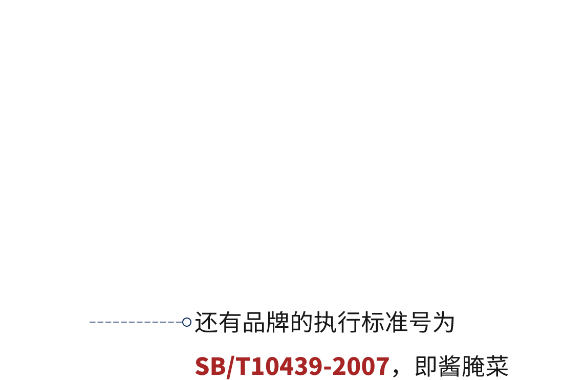 還有品牌的執(zhí)行標(biāo)準(zhǔn)號為SB/T10439-2007，即醬腌菜