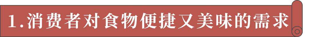 1.消費(fèi)者對食物便捷又美味的需求