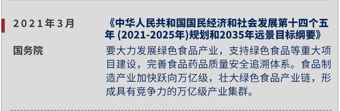 2021年3月，國務(wù)院，《中華人民共和國國民經(jīng)濟(jì)和社會(huì)發(fā)展第十四個(gè)五年 (2021-2025年)規(guī)劃和2035年遠(yuǎn)景目標(biāo)綱要》