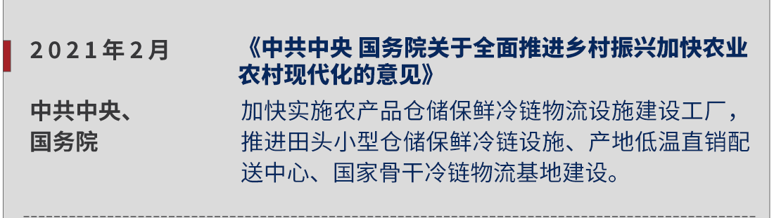 2021年2月，中共中央、國務(wù)院，《中共中央 國務(wù)院關(guān)于全面推進(jìn)鄉(xiāng)村振興加快農(nóng)業(yè)農(nóng)村現(xiàn)代化的意見》