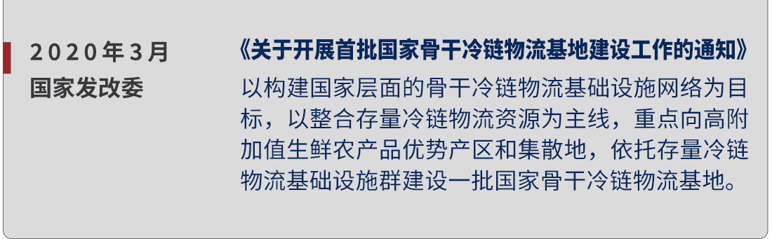 2020年3月，國家發(fā)改委，《關(guān)于開展首批國家骨干冷鏈物流基地建設(shè)工作的通知》